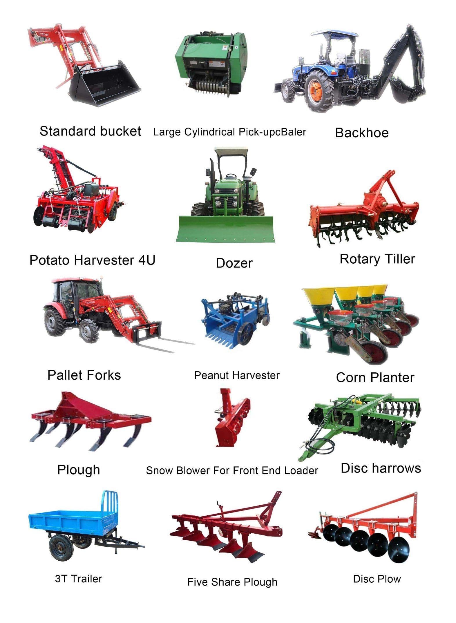 Equipment